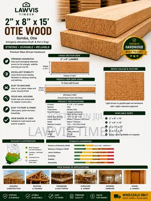 Premium Otie Wood 2” × 8” × 15ft (Ilomba) – Timber for Construction