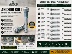Sleeve Anchor Bolt Heavy Duty Concrete Expansion Anchor M6–M20