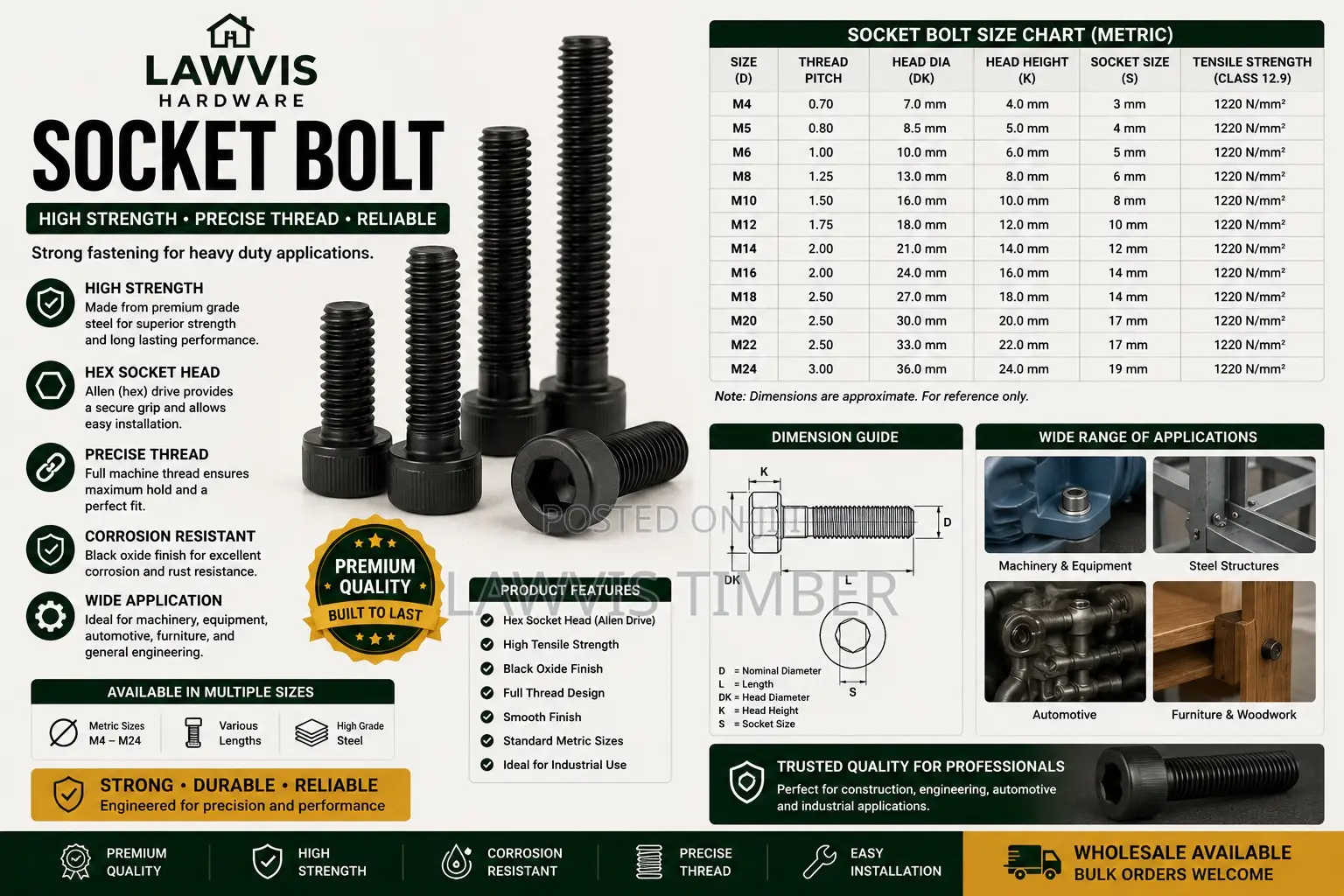 Premium Socket Bolt (Allen Bolt) | High Tensile Steel | Metric Sizes