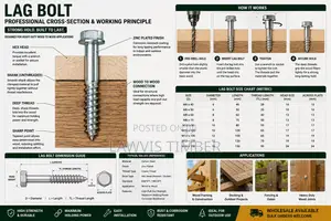 Heavy Duty Lag Bolts for Construction | Multiple Sizes Available