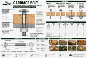 Premium Carriage Bolts Round Head Square Neck BoltsAll Sizes Available