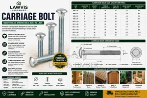 Premium Carriage Bolts Round Head Square Neck BoltsAll Sizes Available