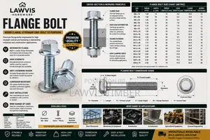 Premium Flange Bolts | Hex Flange Bolts Multiple Sizes Available