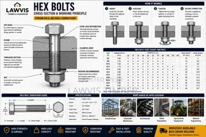 Hex Bolts | High-Strength Fasteners | Zinc-Plated Heavy-Duty