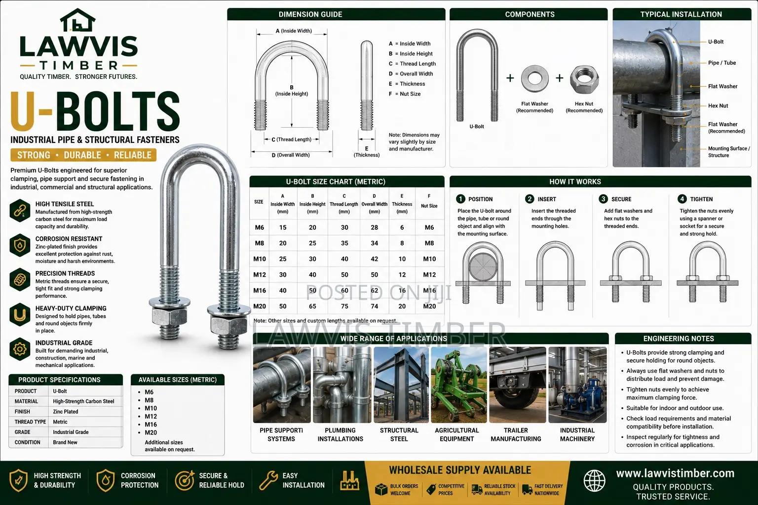Premium U-Bolts | Heavy-Duty Pipe Structural Fasteners