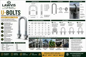 Premium U-Bolts | Heavy-Duty Pipe Structural Fasteners