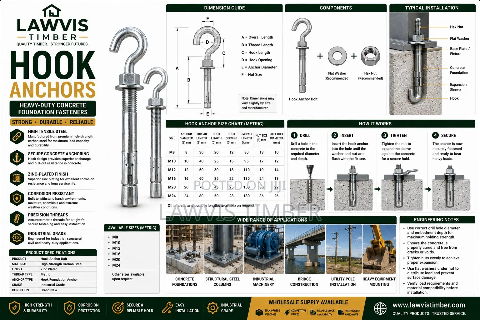 Premium Hook Anchors | Heavy Concrete Structural Fastening Solutions
