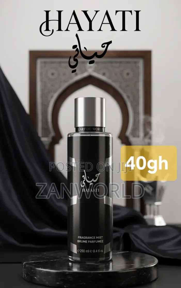 Affordable Perfumes