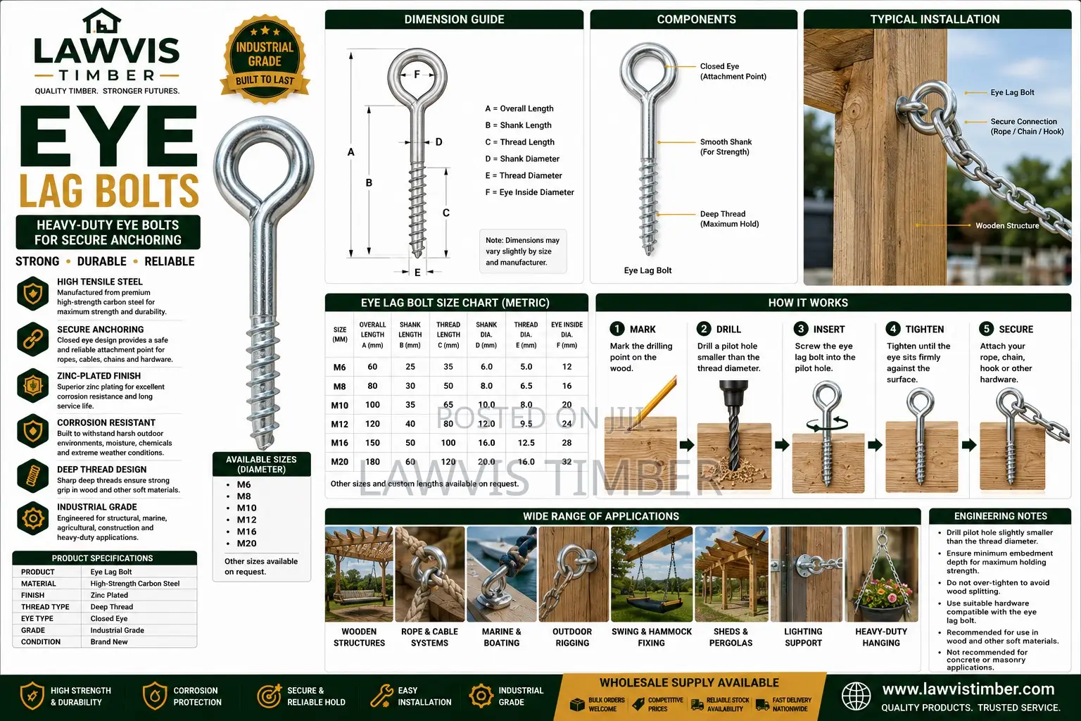 Premium Eye Lag Bolts |Wood Anchoring Suspension Fasteners