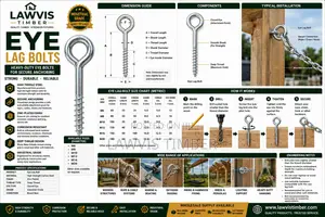 Premium Eye Lag Bolts |Wood Anchoring Suspension Fasteners