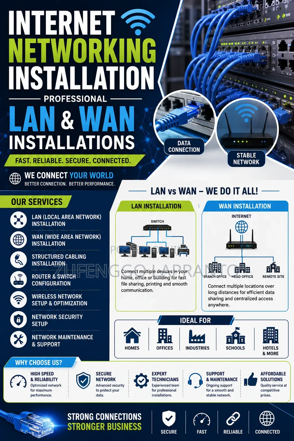 Installation of Internet Networking