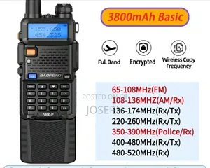 Long Distance Walkie Talkie
