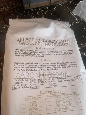 Royal Bowl Dog Food