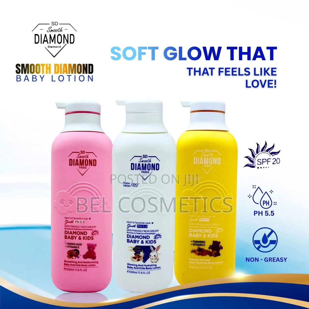 Kids Lotions and Shower Gel