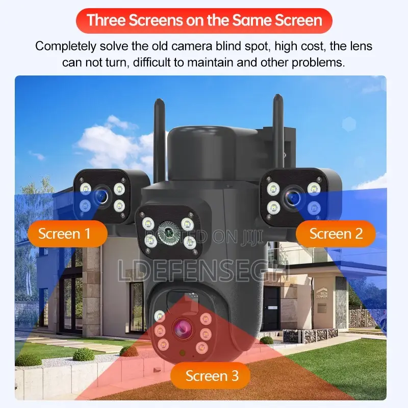 Solar Powered Surveillance Cameras