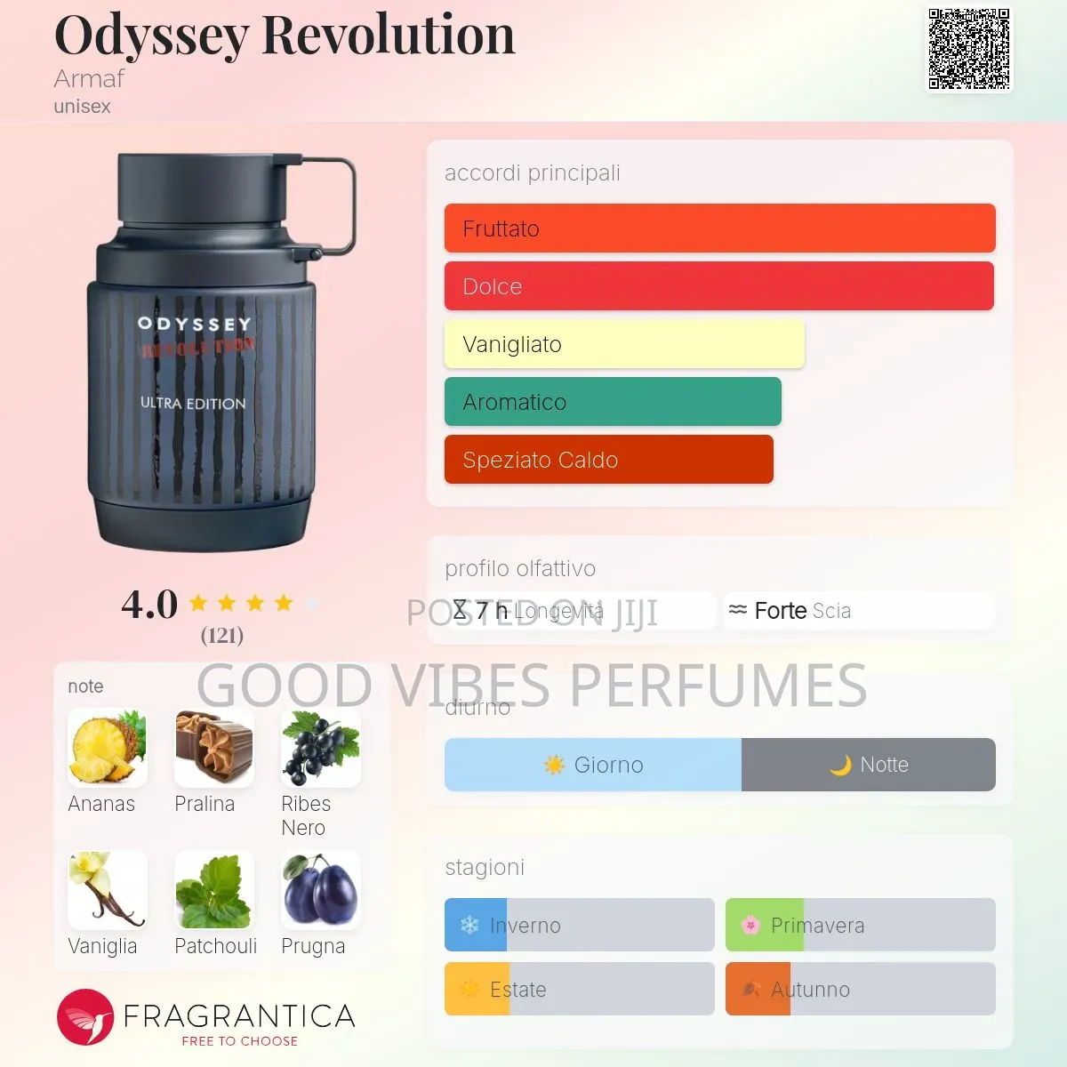 Armaf Odyssey Revolution