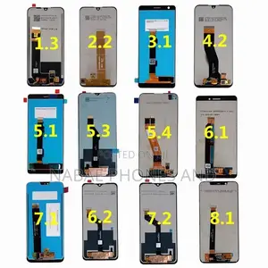 Nokia G 20 Screen to All Nokia Screen With Tablet