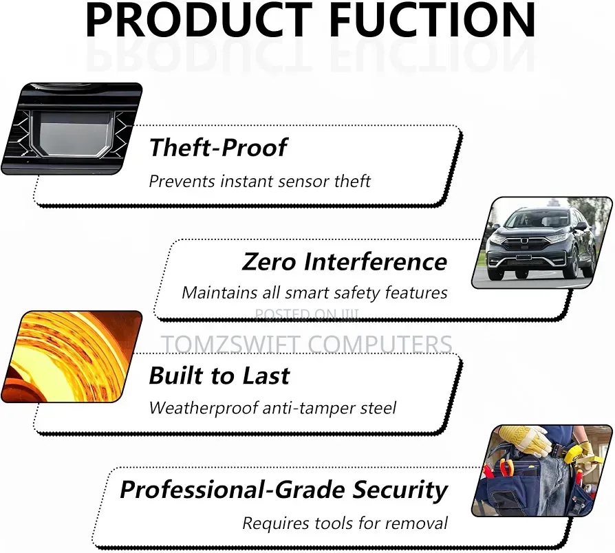 Radar Sensor Anti-Theft Protector Cover