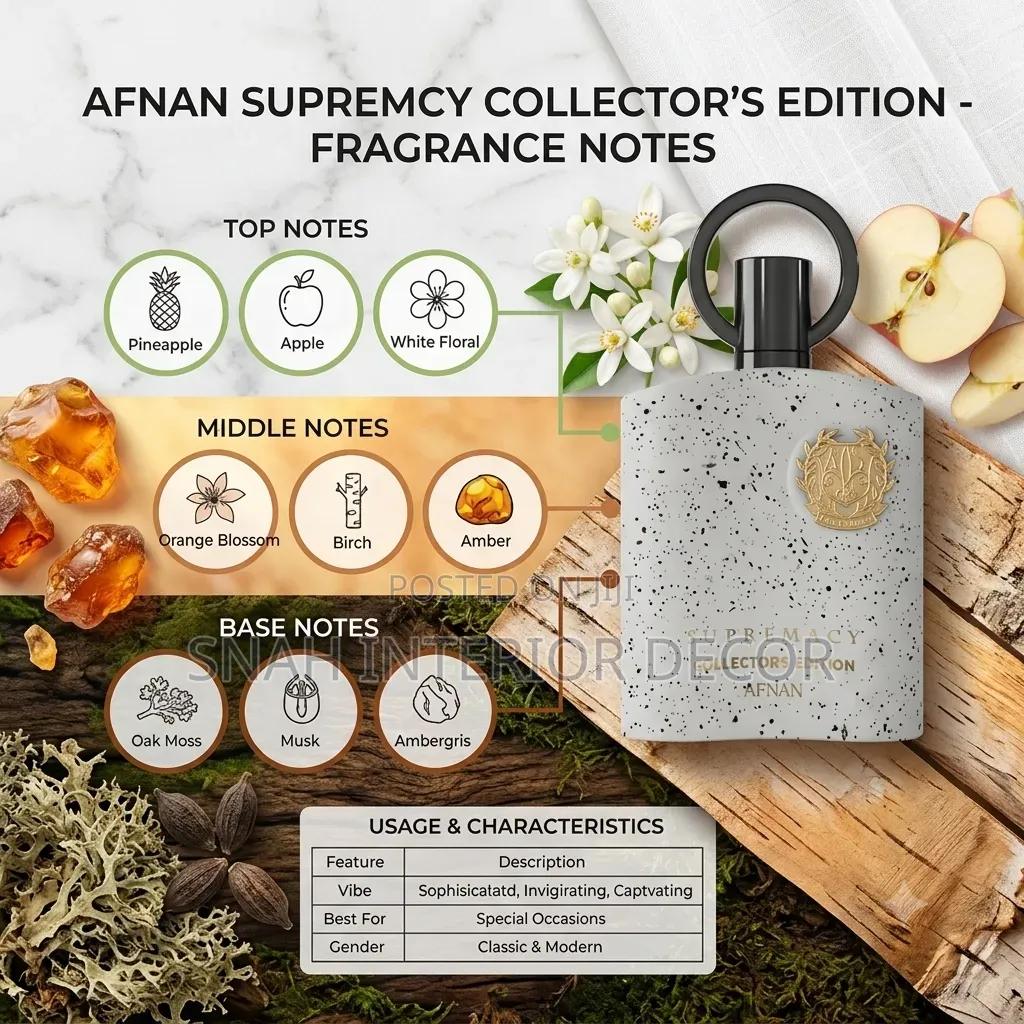 Afnan Supremacy Perfumes