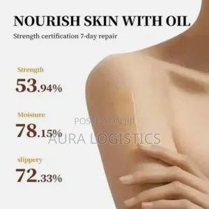 Sadoer Coconut Skin Care