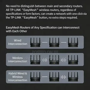 Tp Link Wifi 6 Wireless Router