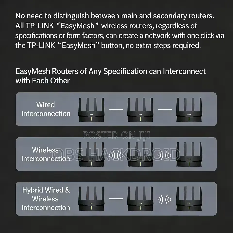 Tp Link Wifi 6 Wireless Router