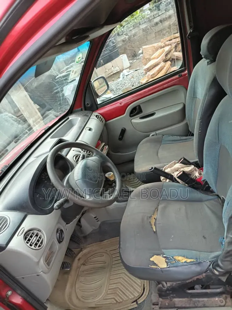 Renault 6 2007 Red