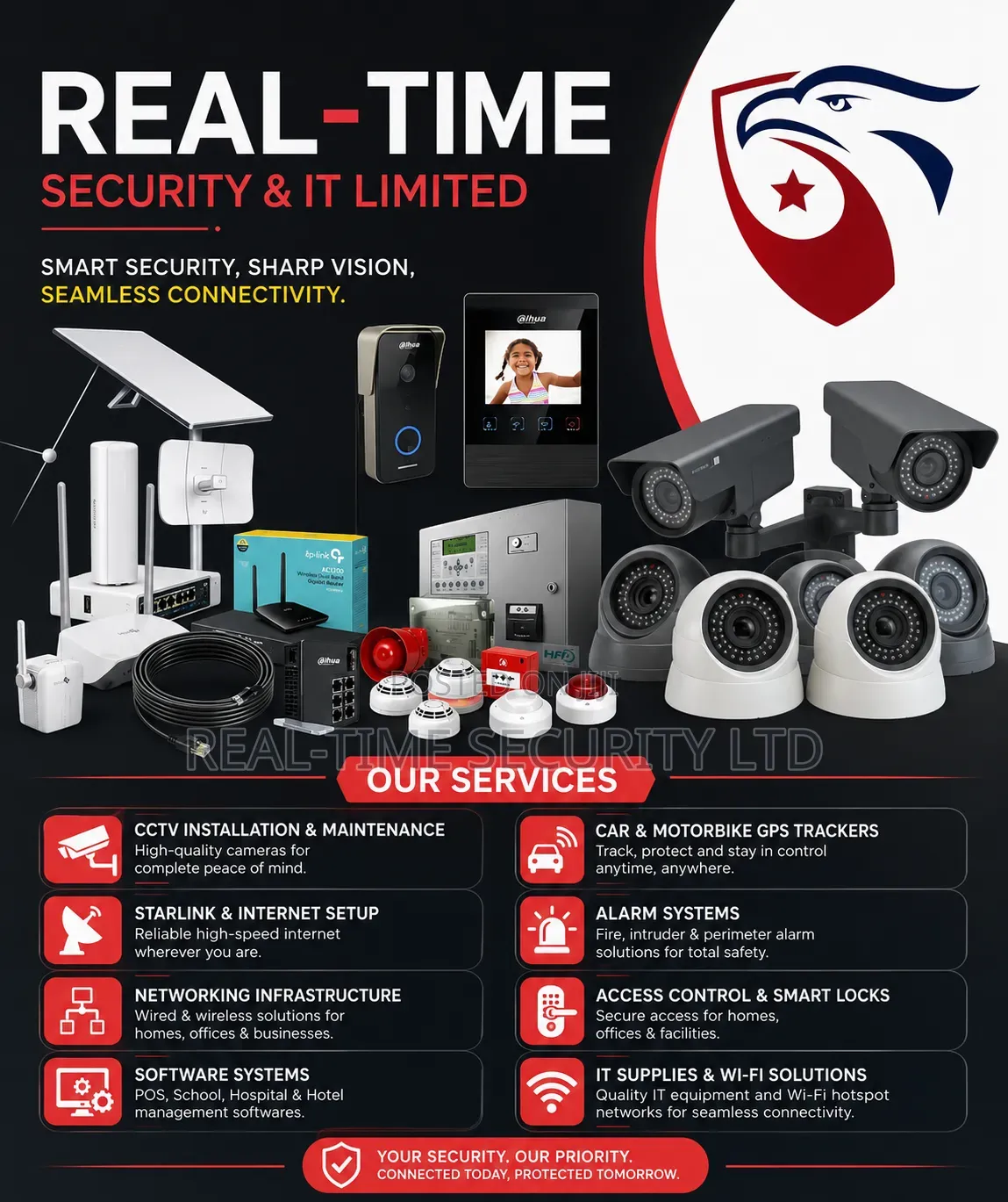 CCTV Surveillance Systems and Networking Infrastructure