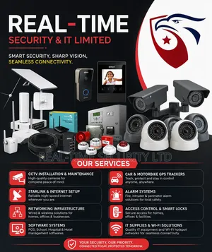 CCTV Surveillance Systems and Networking Infrastructure