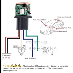 GPS Tracker With Installation