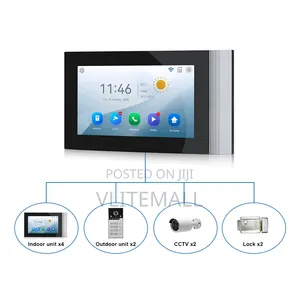 7-Inch HD Indoor Touch Screen Monitors