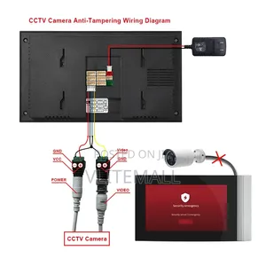 7-Inch HD Indoor Touch Screen Monitors