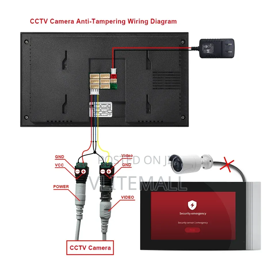 7-Inch HD Indoor Touch Screen Monitors