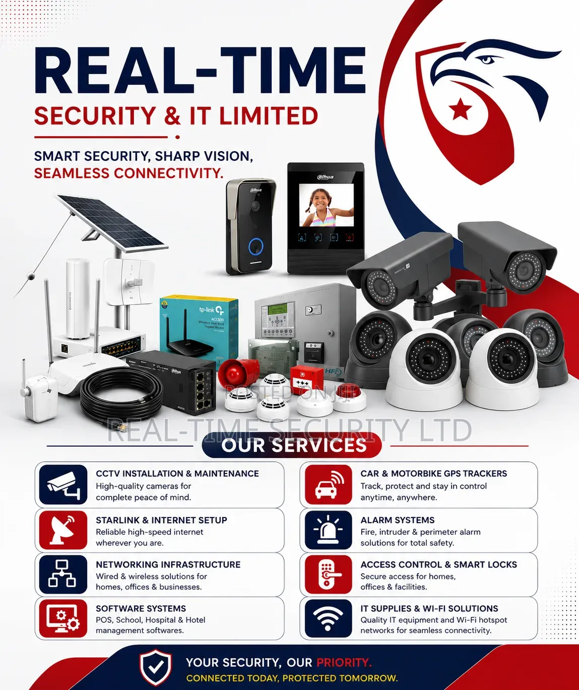 CCTV Surveillance Systems and Networking Infrastructure