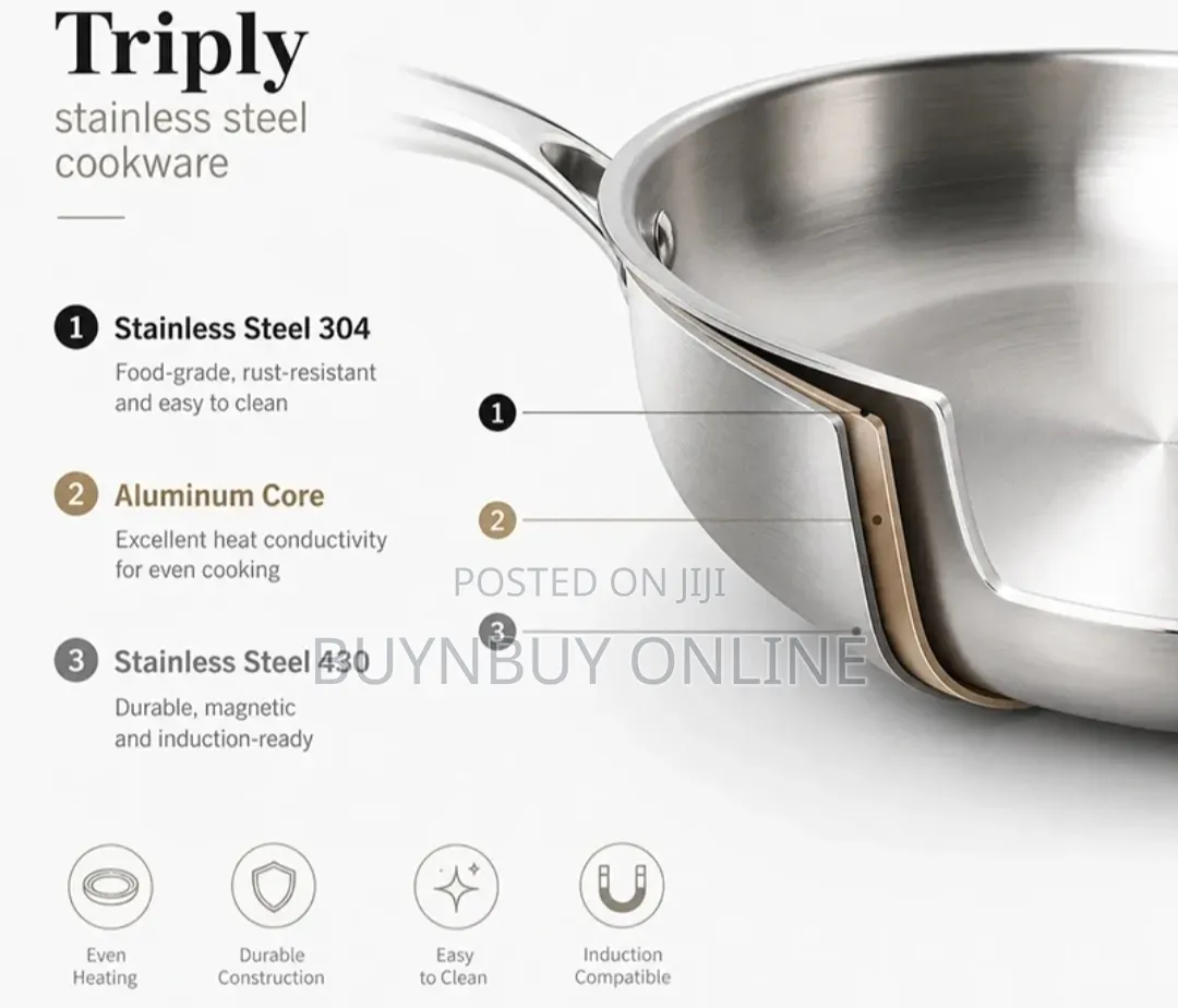 4 Piece Three Layer(Triply) Stainless Steel Cookware Set