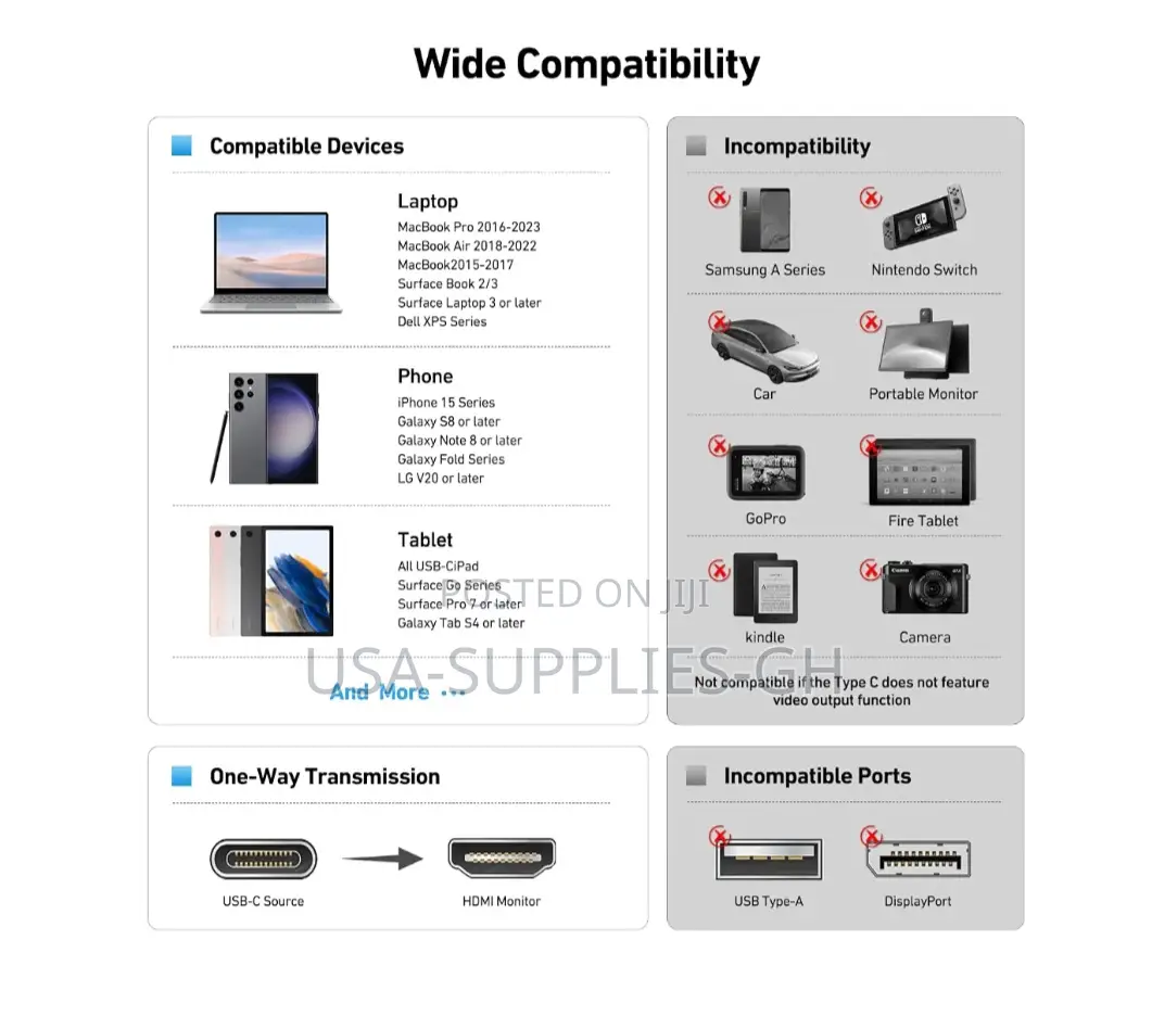BENFEI USB-C to HDMI Cable ( at 60Hz) 6 Ft Nylon Braided From Usa