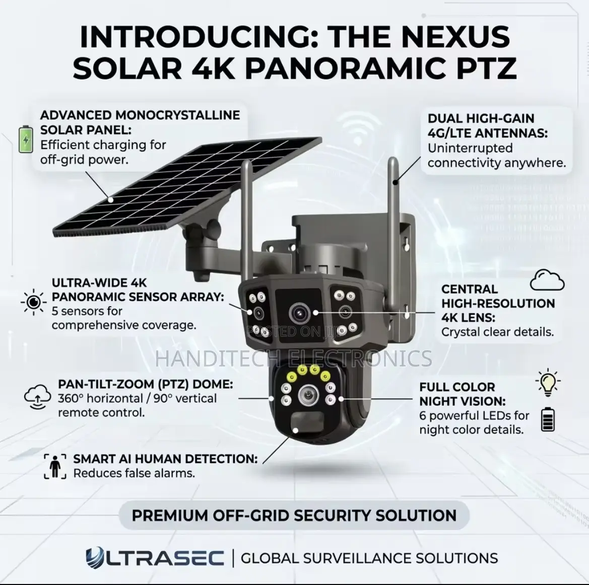 Solar Wifi Security Camera – Dual Lens, Outdoor Ptz, Wireless CCTV