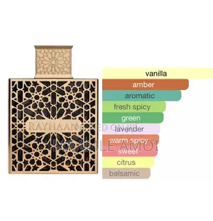 Rayhaan Crimson, Acquatic, Obsidian, Elixir, Rayhaan Terra