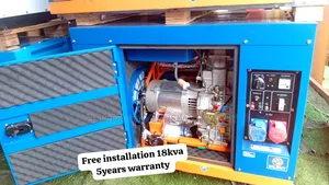 Heavy-Duty Perkins 18kVA Diesel Generator –Continuous Power 18kVA