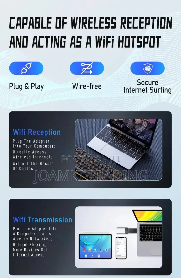 USB Wifi Adapter Wifi 6, 2.4Ghz-5.8Ghz, Wireless Network Card 1800mps