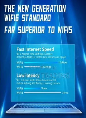 USB Wifi Adapter Wifi 6, 2.4Ghz-5.8Ghz, Wireless Network Card 1800mps