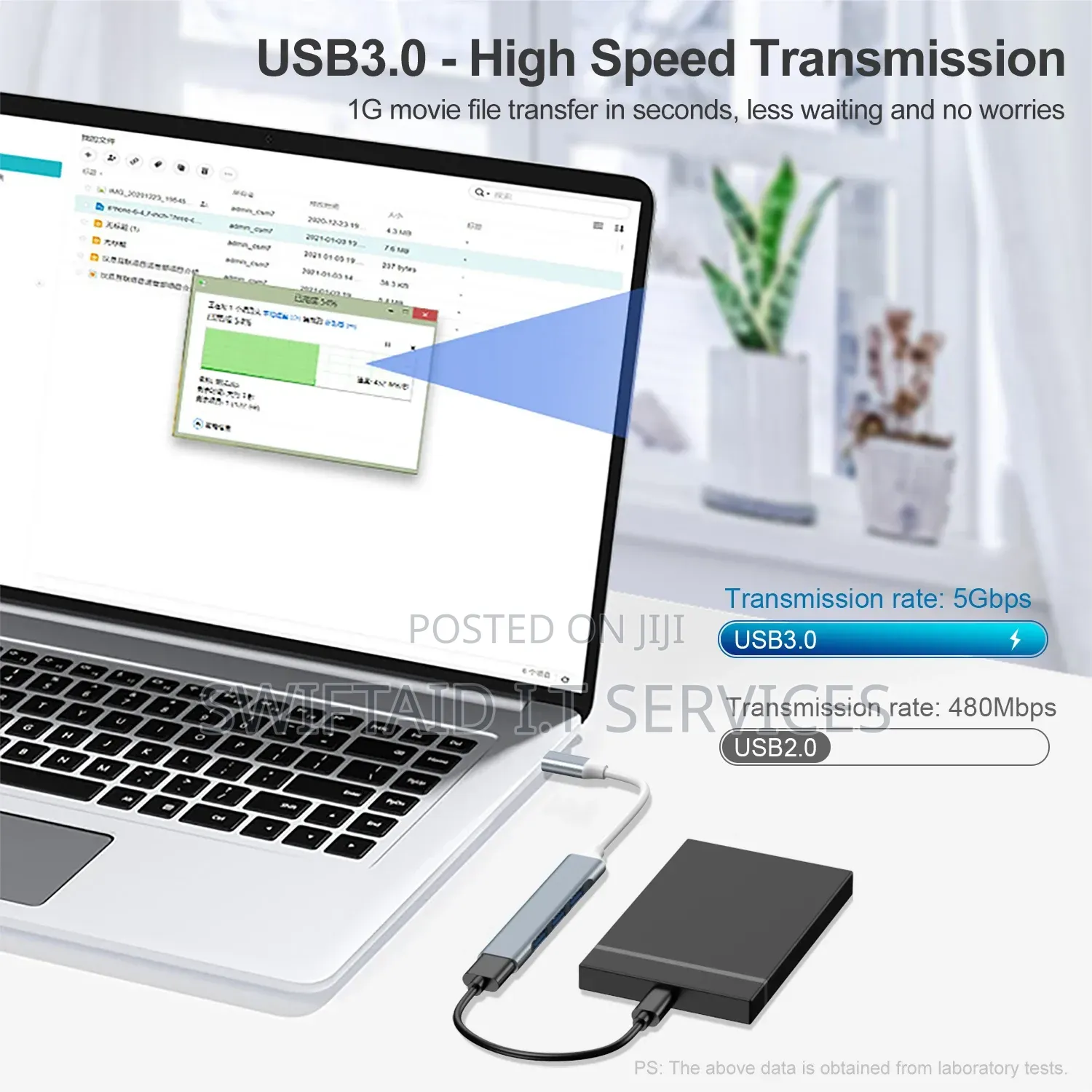 4 Port Type-C to USB Hub