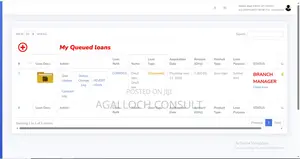 Loan Appraisal System for Banks