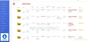 Loan Appraisal System for Banks