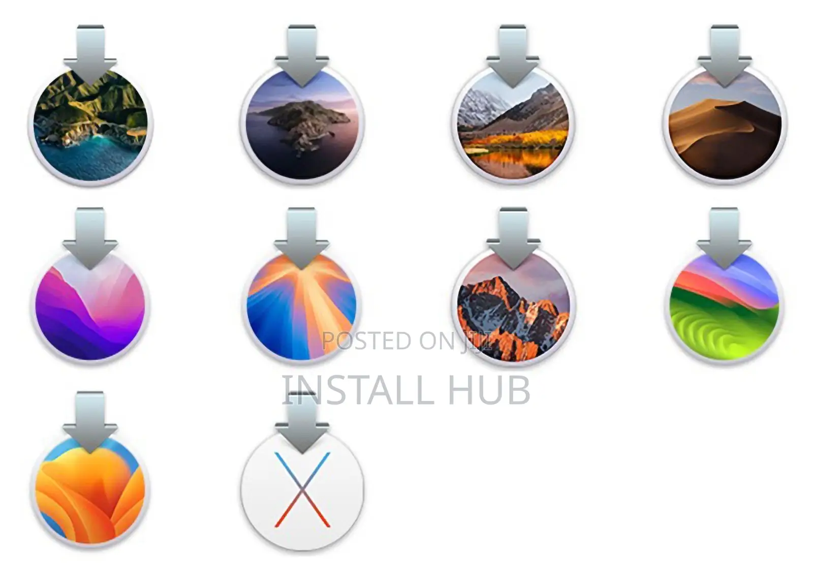 Macos and Windows Installation Services With Free Softwares