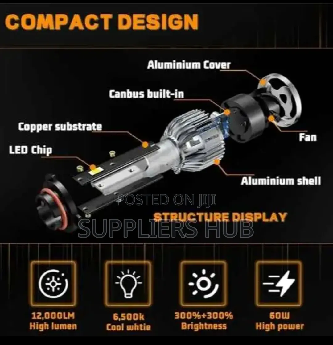 4piece High-Brightness Universal Plug Play LED Car Headlight Bulb Kit