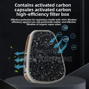 Original 3M Organic Vapors/Acid Filters
