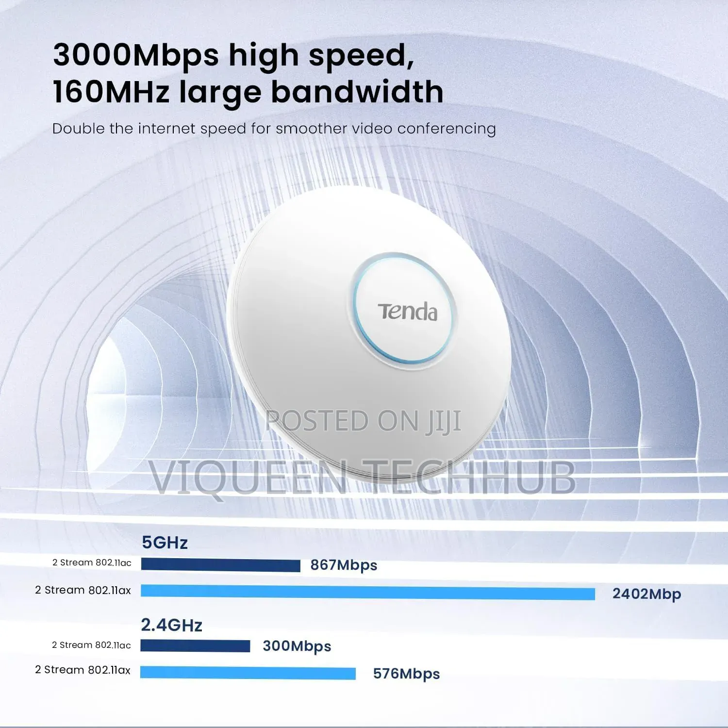 Tenda I27 AX3000 Wi-Fi 6 Gigabit Ceiling AP