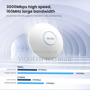 Tenda I27 AX3000 Wi-Fi 6 Gigabit Ceiling AP