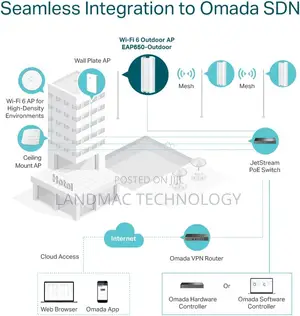 Wifi 6 AX3000 Omada MU-MIMO Externo EAP650-OUTDOOR TP-Link